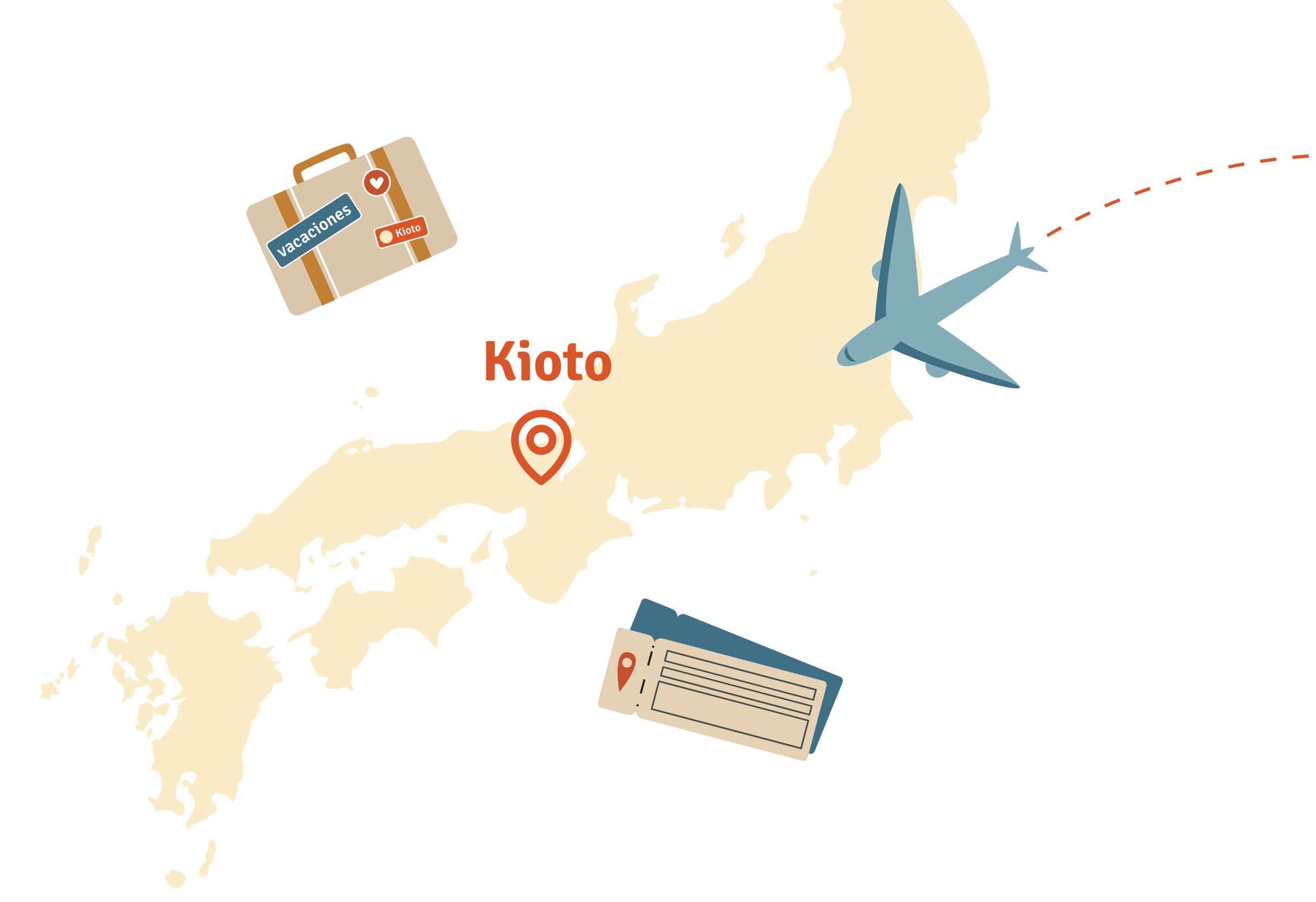 京都の位置, スーツケース, 飛行機, チケット